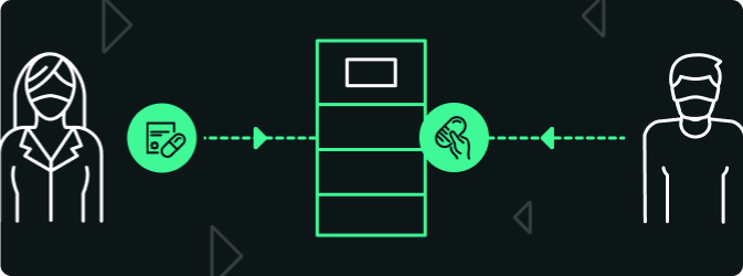 Diagram of secure prescription delivery with smart lockers